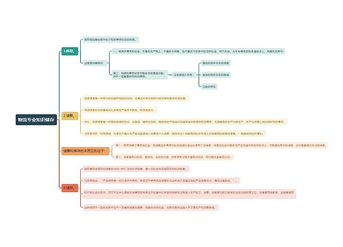 物流专业知识储存