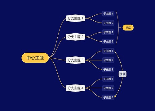 暗夜黄逻辑图主题模板