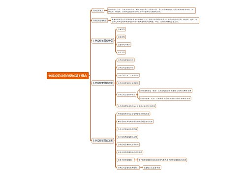 物流知识点供应链的基本概念