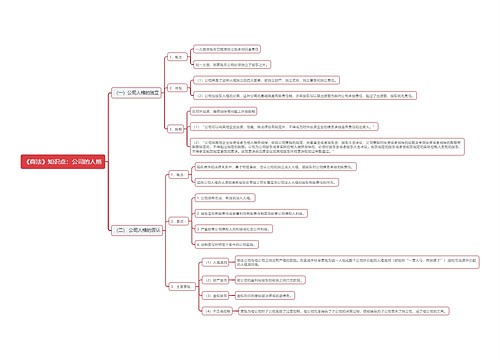 《商法》知识点：公司的人格思维导图