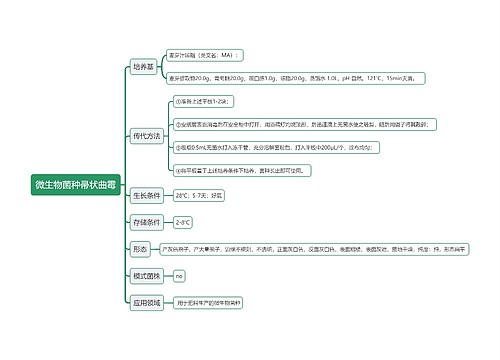 微生物菌种帚状曲霉思维导图