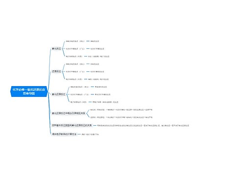 化学必修一氧化还原反应思维导图