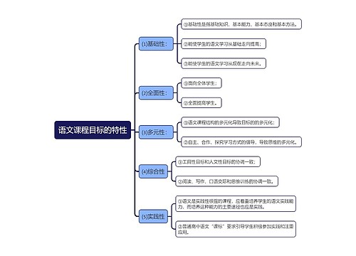 语文课程目标的特性