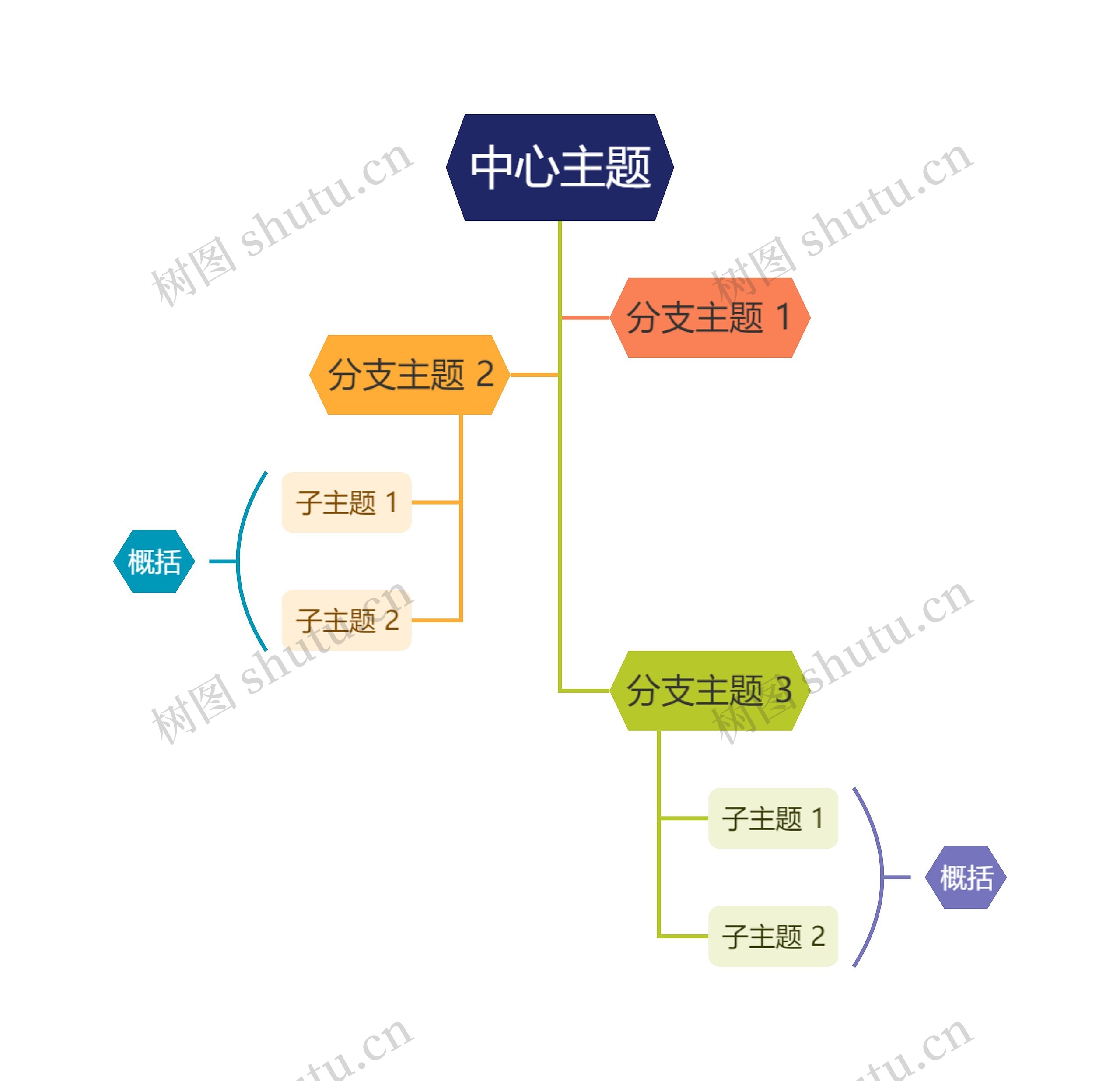 经典彩虹色线条树形图主题模板