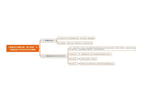 人教版高中地理必修二第五章第二节交通运输方式和布局变化的影响思维导图思维导图