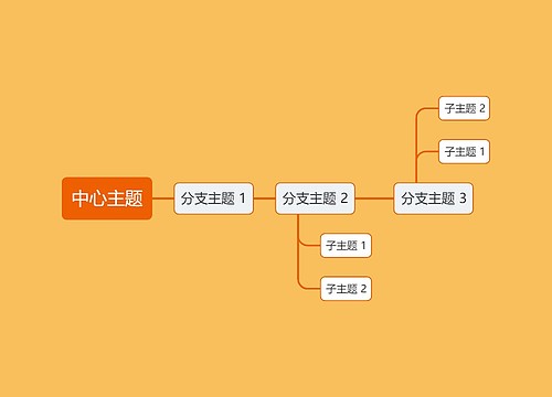 橙色经典简约中心主题时间图