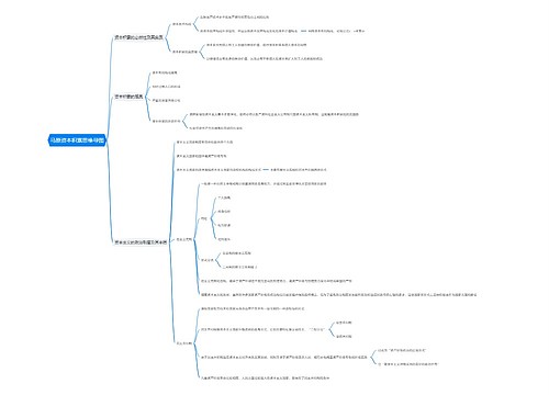 马原资本积累思维导图思维导图