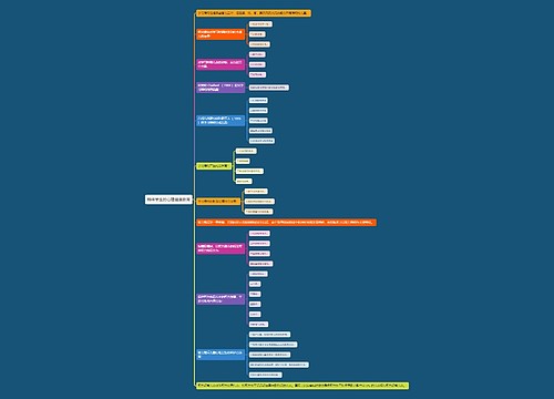 特殊学生的心理健康教育思维导图