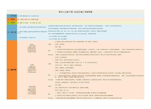 语文六上第17课《古诗三首》思维导图思维导图