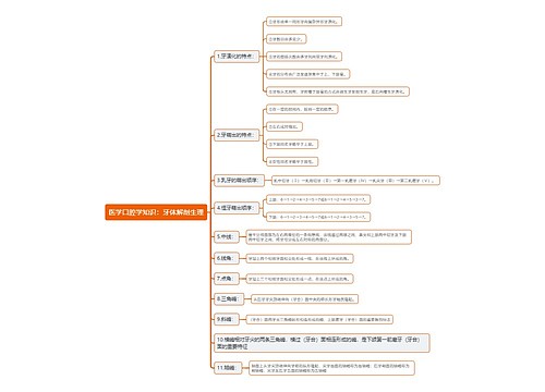 医学口腔学知识：牙体解剖生理思维导图