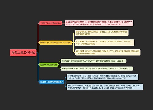 财务主管工作计划