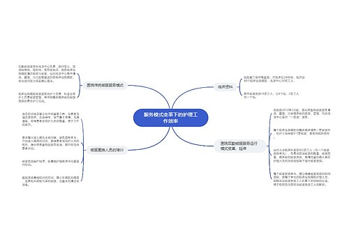 服务模式变革下的护理工作效率