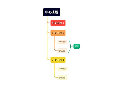 彩虹色主题单向树形图模板专辑-1
