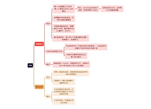 计算机理论知识交换思维导图