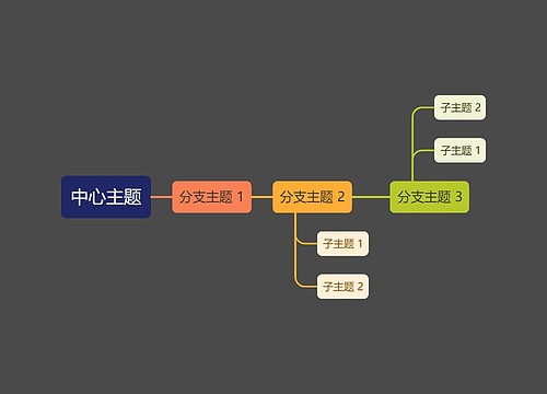 经典深色简约中心主题时间图