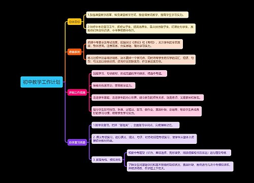 初中教学工作计划