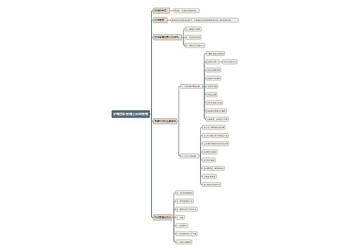护理团队管理之时间管理思维导图