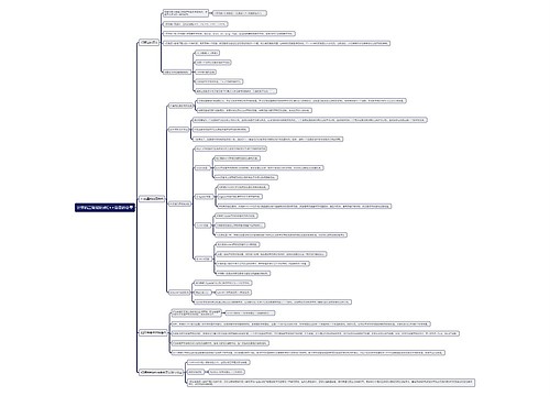 计算机二级知识点C++语言的变量思维导图