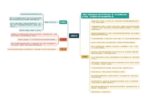 《散步》思维导图
