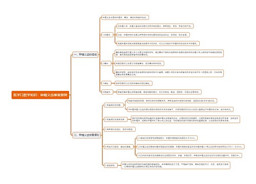 医学口腔学知识：种植义齿修复原则思维导图