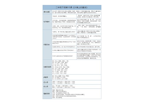 二年级下册语文第10课《沙滩上的童话》课文解析树形表格