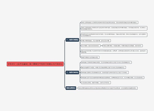 初级会计《经济法基础》第六章第五节税务行政复议与行政诉讼