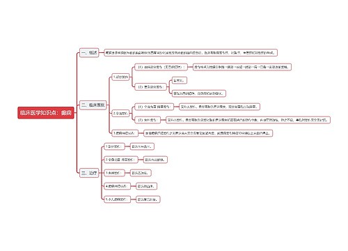 临床医学知识点：癫痫思维导图
