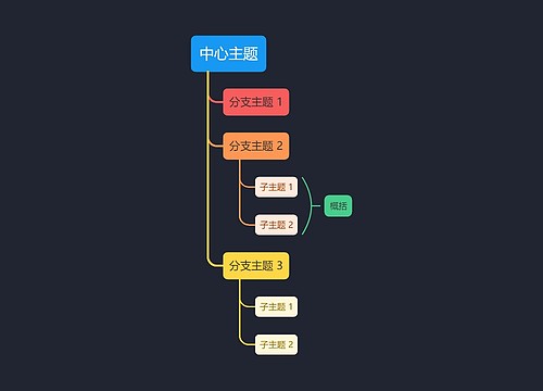 暗夜鲜艳彩虹色单向树形图主题模板