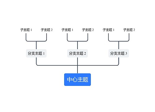 简约蓝白向上树形图
