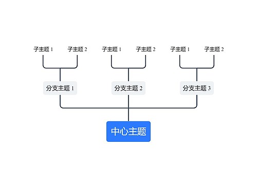 简约蓝白向上树形图