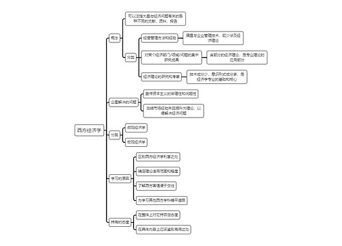 西方经济学