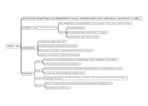 保险知识：车险