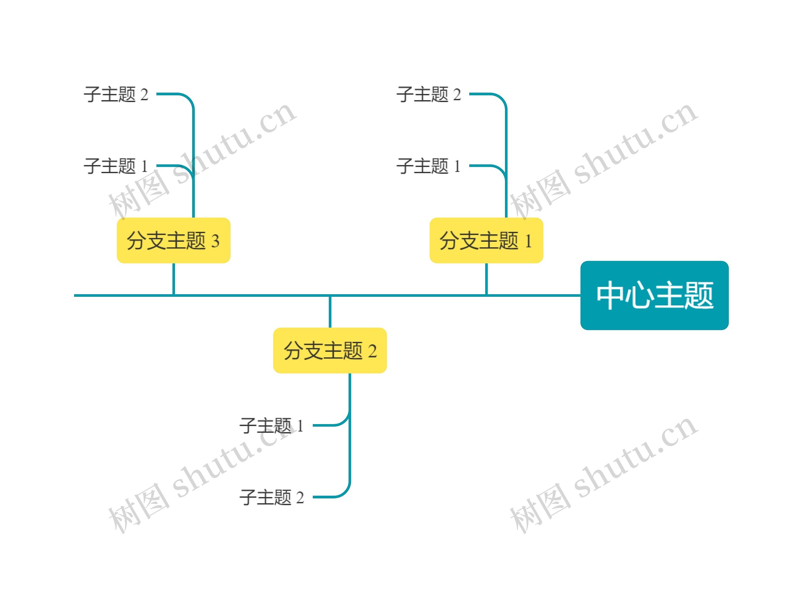 马卡龙明亮黄绿色时间轴主题模板