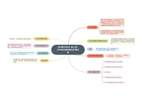《护理学导论》第八章：评判性思维和临床护理决策