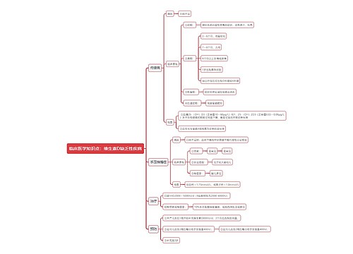 临床医学知识点：维生素D缺乏性疾病思维导图