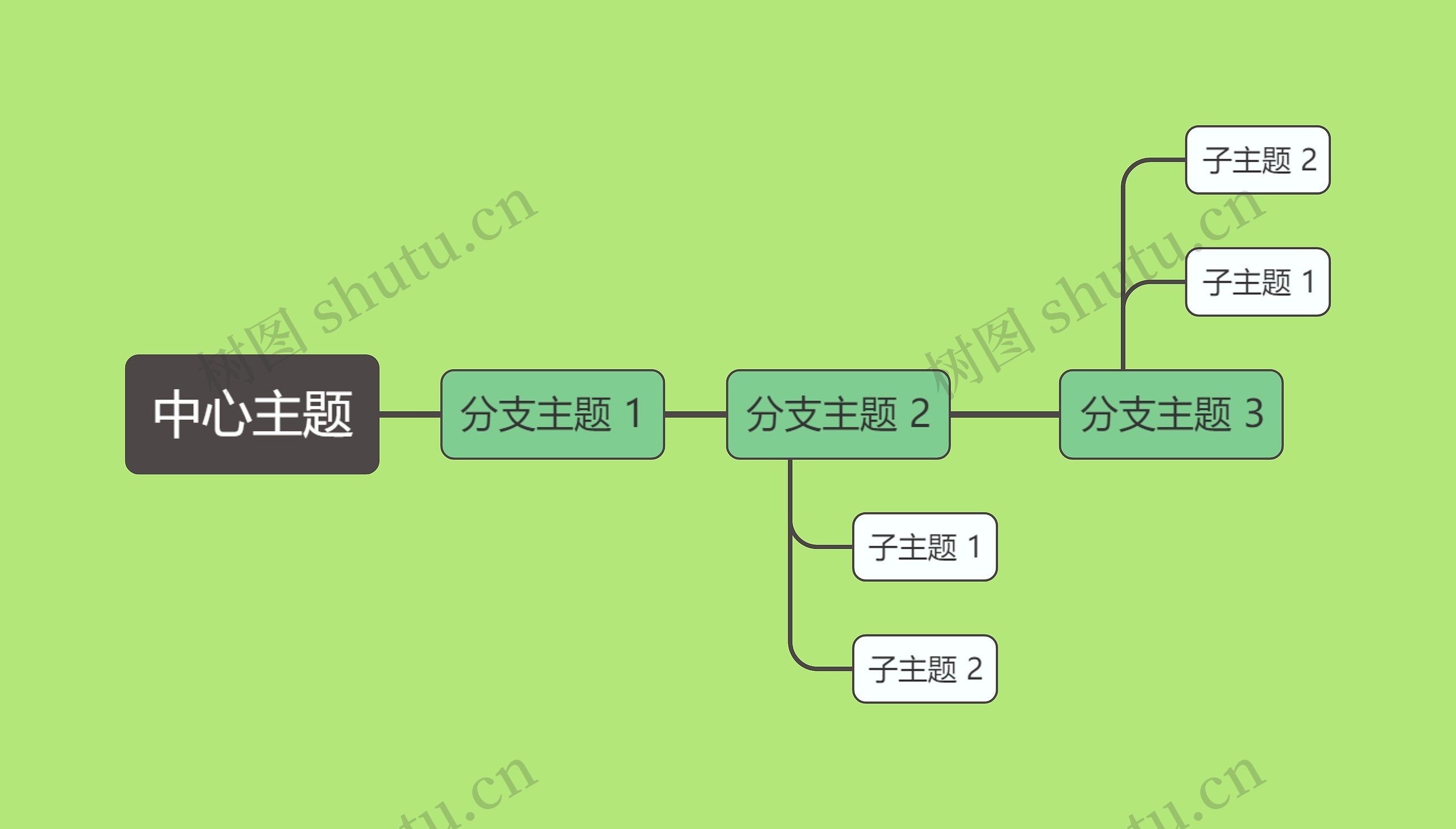 小清新森系简约中心主题时间图