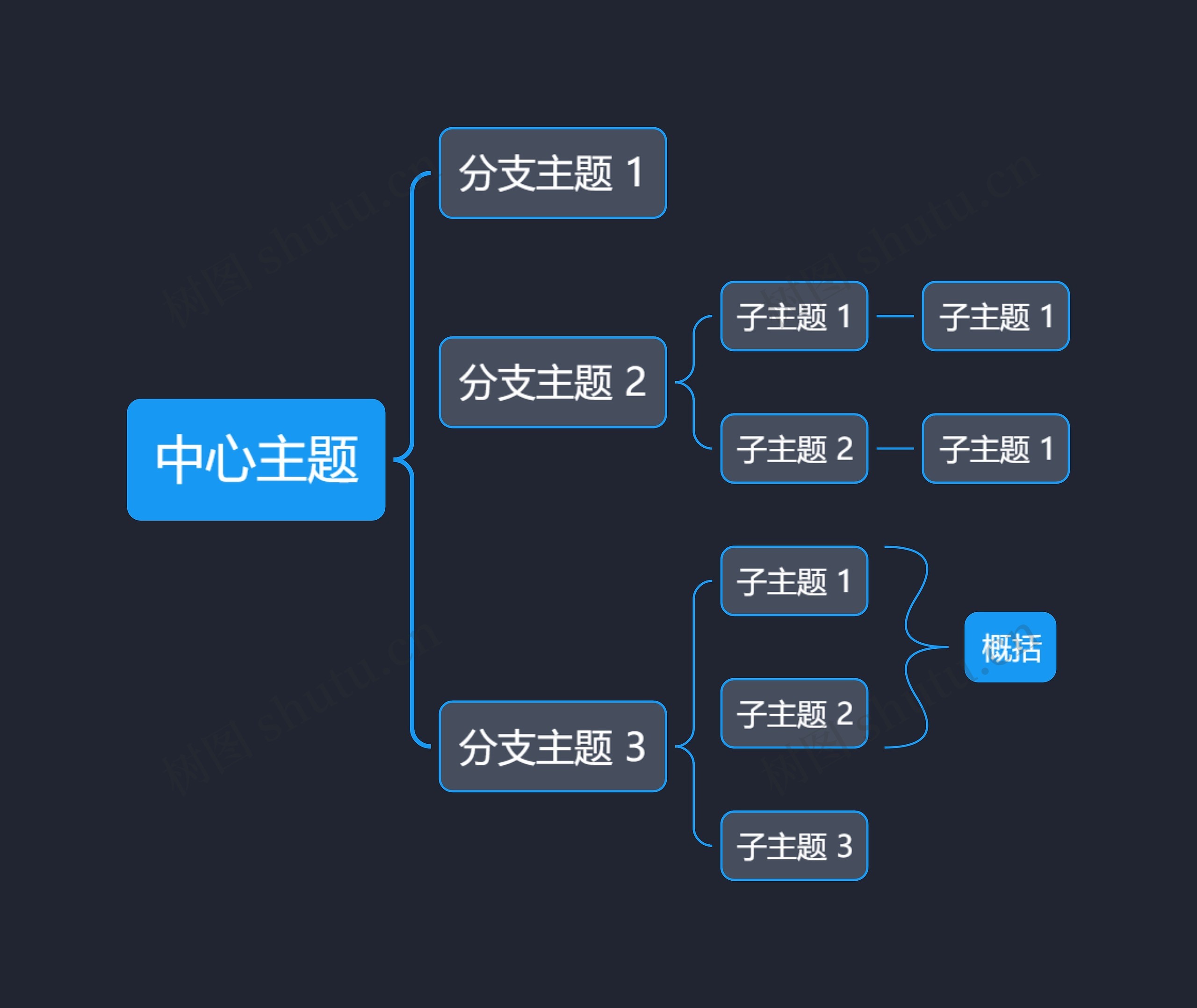 暗夜蓝灰色括号图主题模板