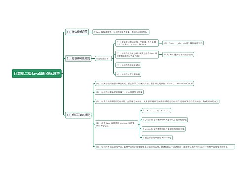 计算机二级Java知识点标识符