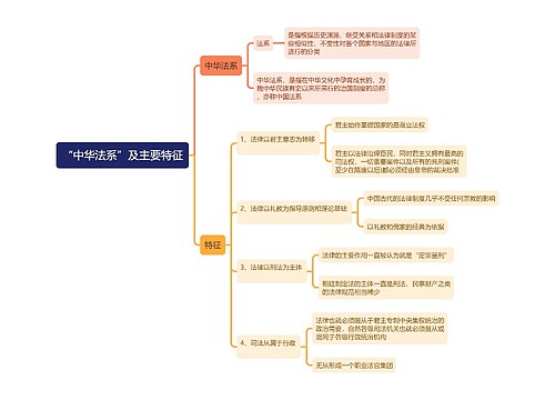 “中华法系”及主要特征