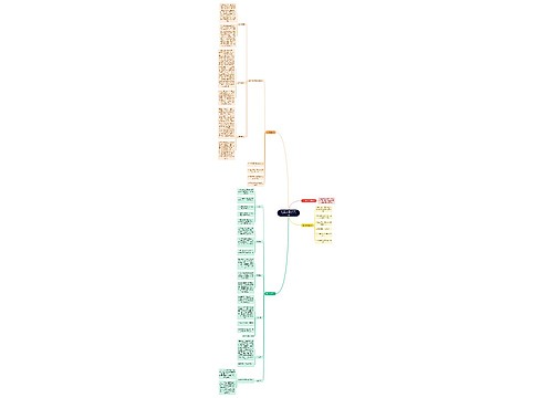 读书笔记《当代西方文艺学》西方马克思主义文论（上）