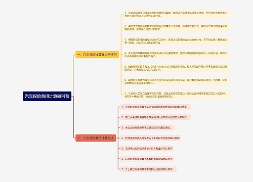 汽车保险费用计算器科普
