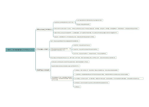 计算机三级信息管理知识点结构化方法