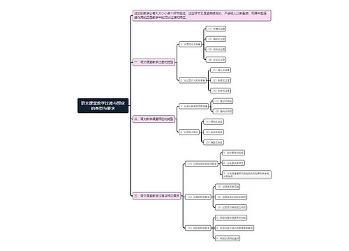 语文课堂教学过渡与照应的类型与要求