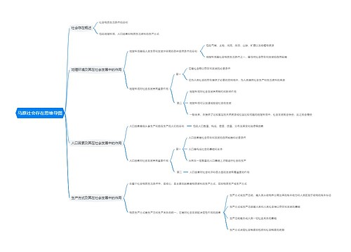 马原社会存在思维导图