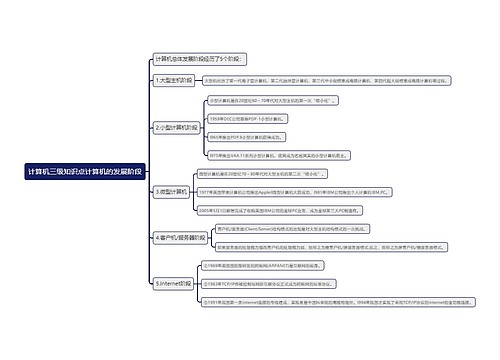 计算机三级知识点计算机的发展阶段思维导图