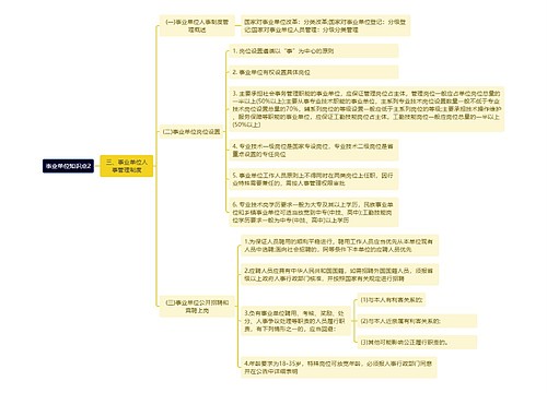 《事业单位知识点》专辑-2