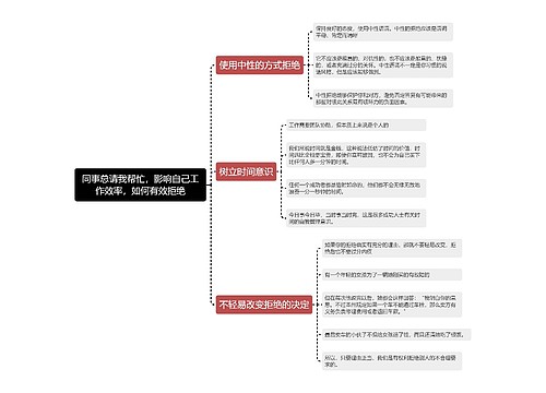 同事总请我帮忙，影响自己工作效率，如何有效拒绝