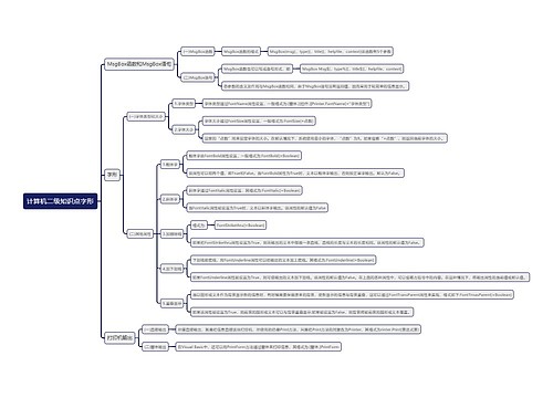 计算机二级知识点字形思维导图