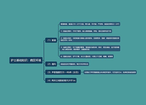 护士基础知识：病区环境