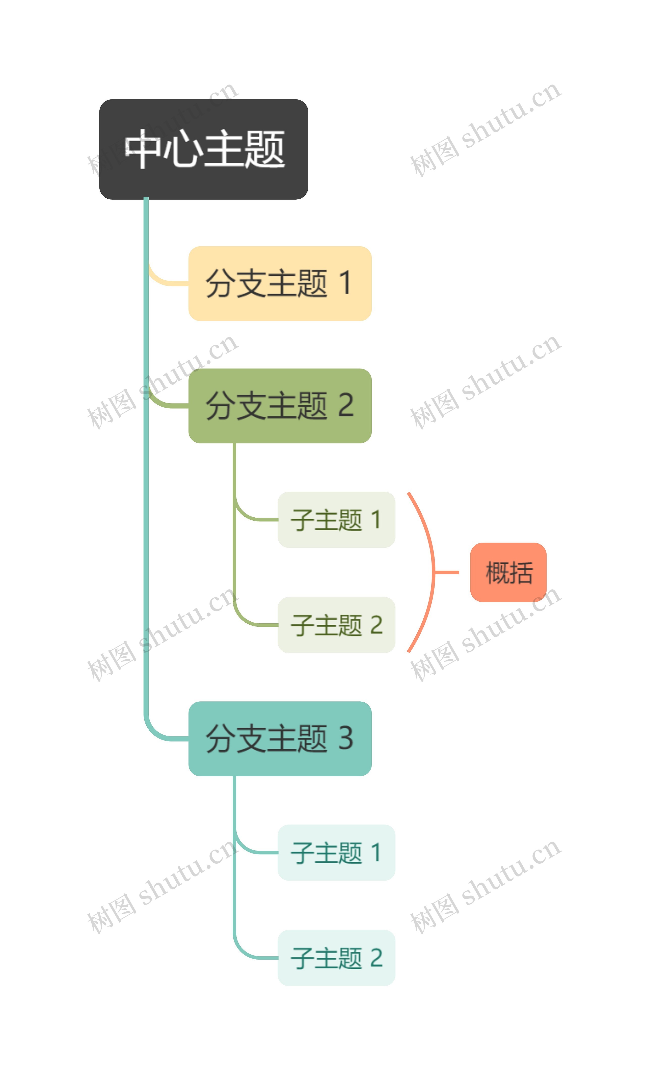 马卡龙森林彩虹色单向树形图主题模板